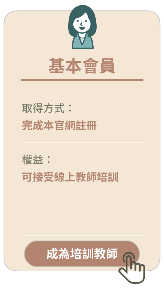 樂學師研所