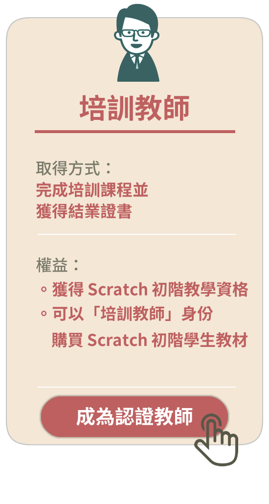 樂學師研所
