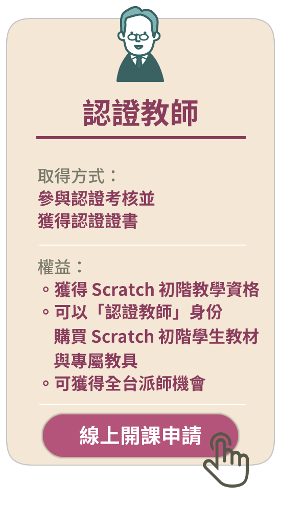 樂學師研所