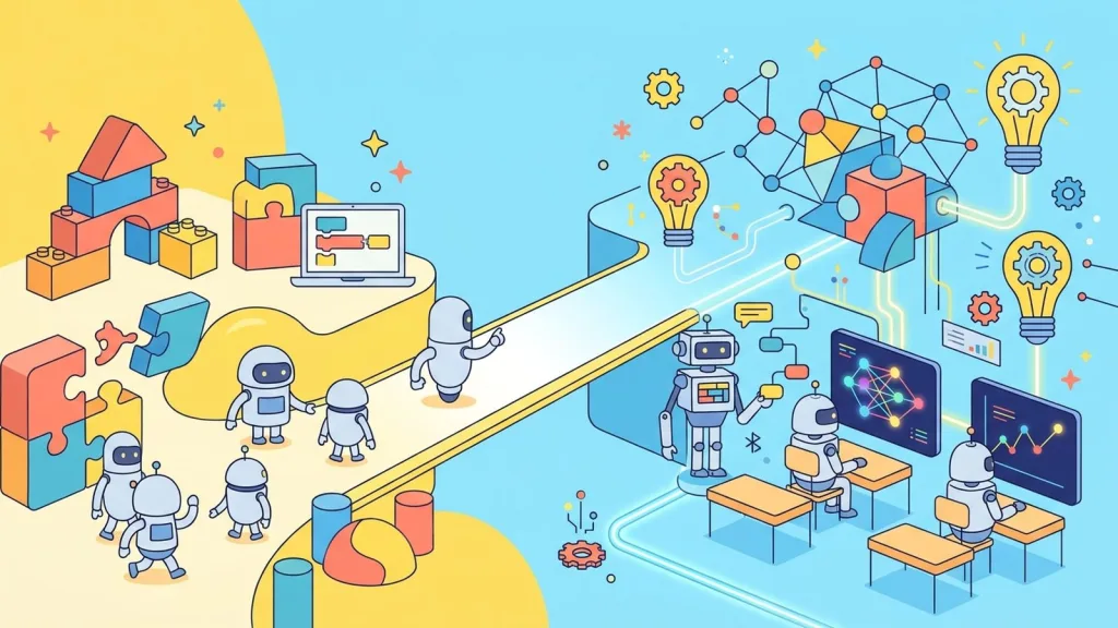 大學 AI 教育新趨勢：從 X+AI 跨域學習看中小學程式能力培養